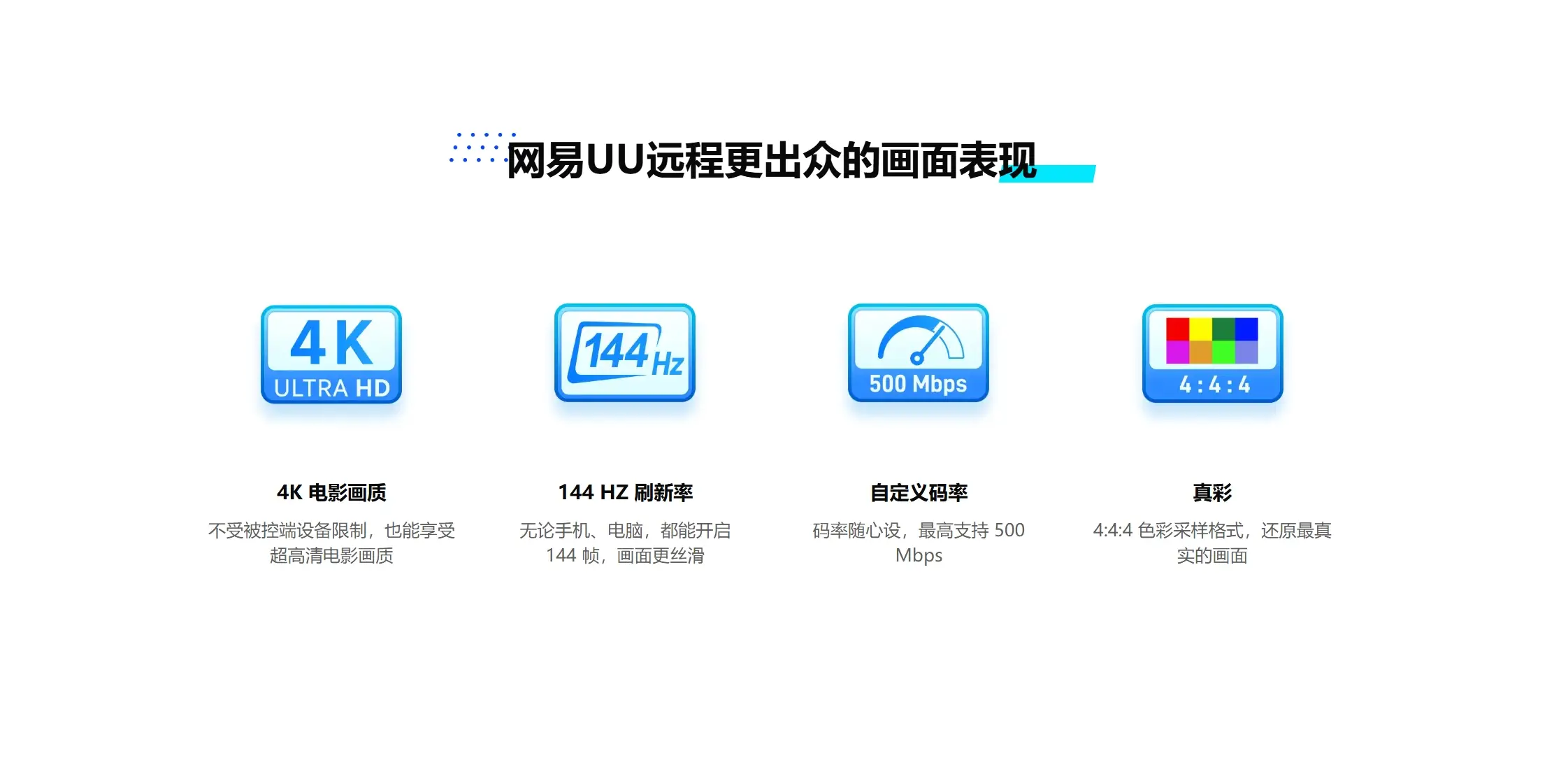 远程办公展示